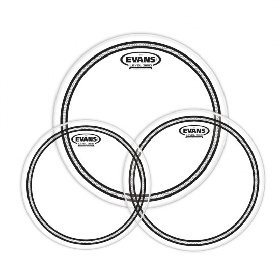 ETP-EC2SCLR-S Packs de peaux de toms EC2 transparentes Standard (12" 13" et 16")