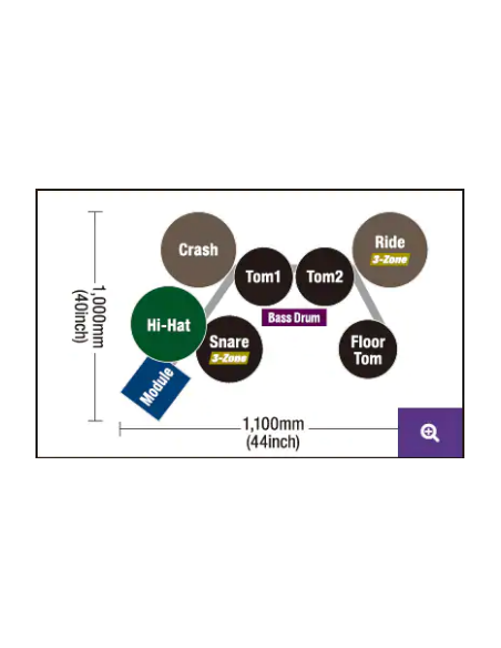 DTX402K - Batterie électronique compacte