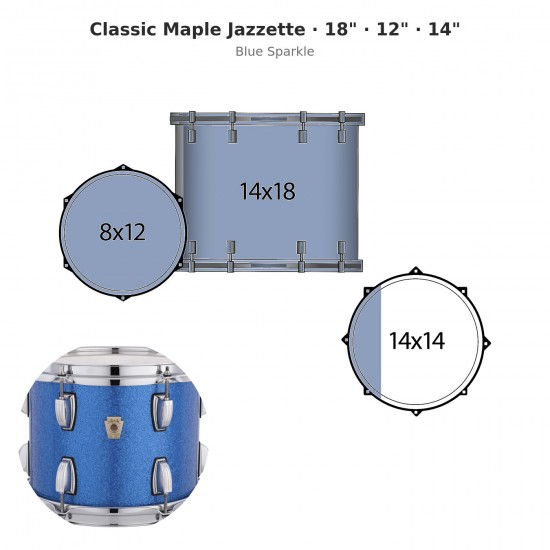 Classic Maple Jazzette 3-piece shell pack 18" Wraptite - Blue Sparkle