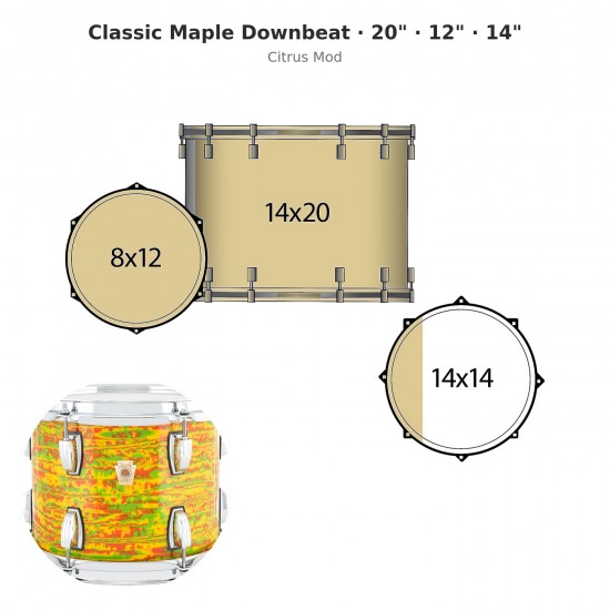 3 fûts Classic Maple Downbeat 20" Wraptite - Citrus Mod