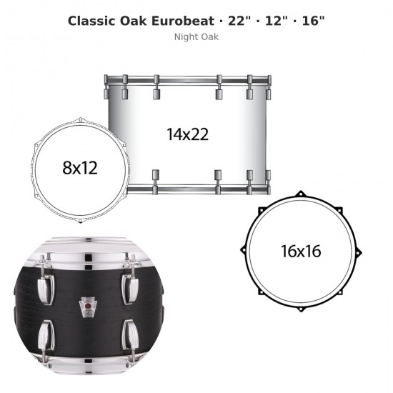 Classic Oak Eurobeat 3-piece shell...