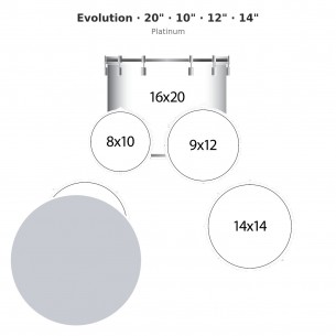Evolution 5-piece shell...