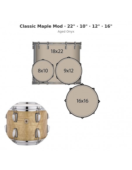 4 fûts Classic Maple Mod 22" Wraptite - Aged Onyx