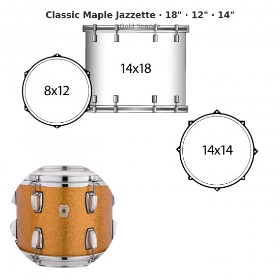 Classic Maple Jazzette 3-piece shell...