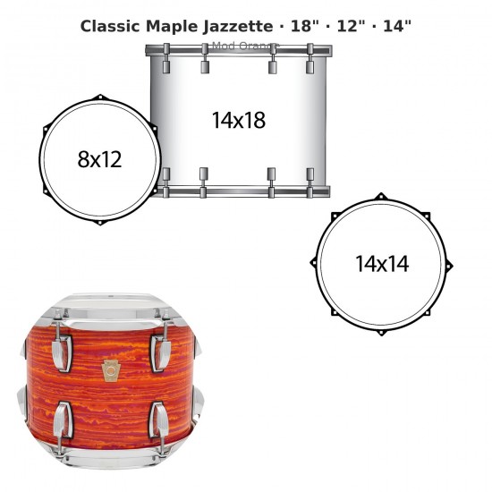 3 fûts Classic Maple Jazzette 18"...