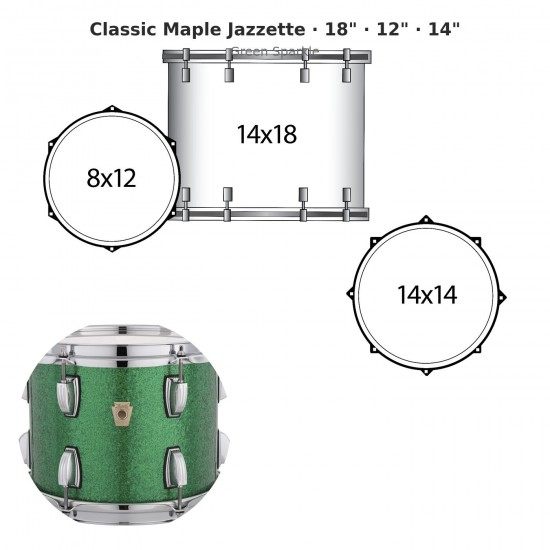 Classic Maple Jazzette 3-piece shell...