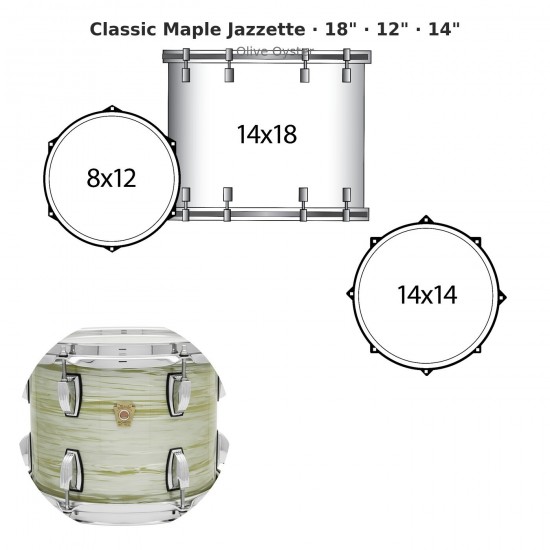 3 fûts Classic Maple Jazzette 18"...