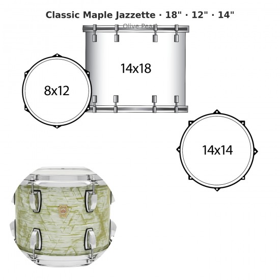 Classic Maple Jazzette 3-piece shell...