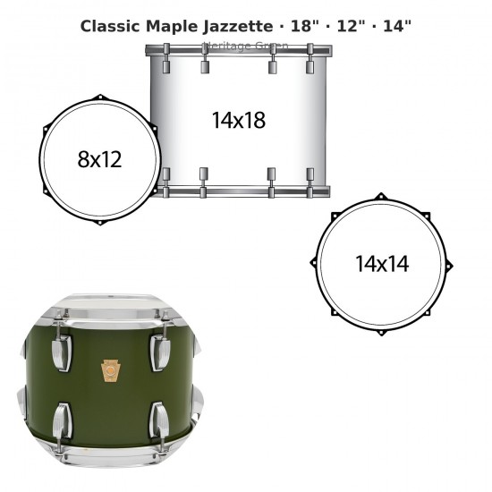 3 fûts Classic Maple Jazzette 18"...