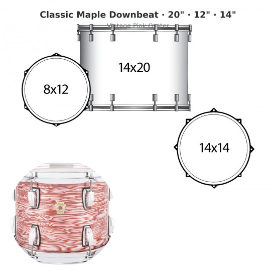 Classic Maple Downbeat 3-piece shell...