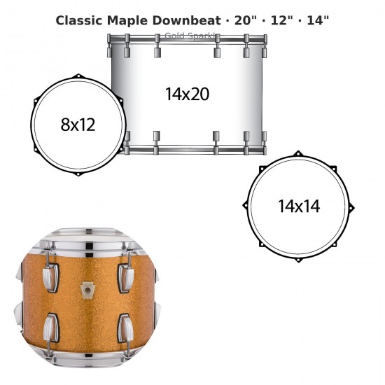 3 fûts Classic Maple Downbeat 20"...