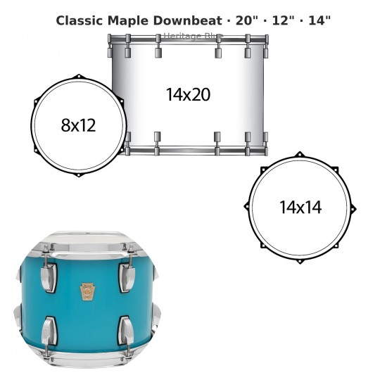 3 fûts Classic Maple Downbeat 20"...