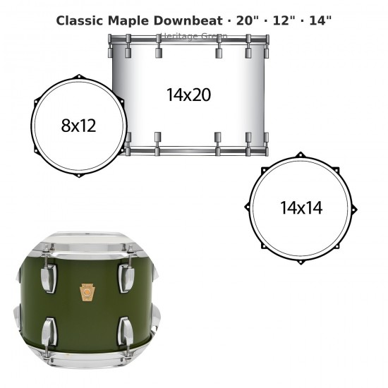 3 fûts Classic Maple Downbeat 20"...