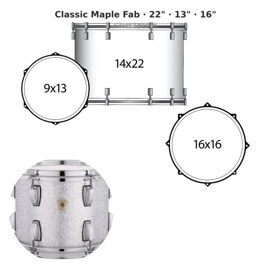 Classic Maple Fab 3-piece shell pack...