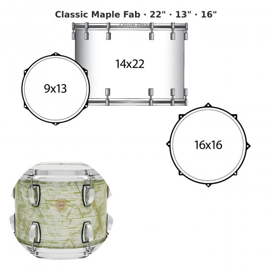 Classic Maple Fab 3-piece shell pack...
