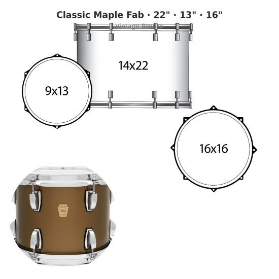3 fûts Classic Maple Fab 22" Imperial...