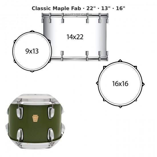 Classic Maple Fab 3-piece shell pack...