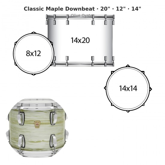 3 fûts Classic Maple Downbeat 20"...