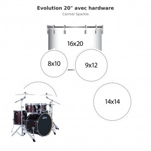 Evolution 5-piece shell...