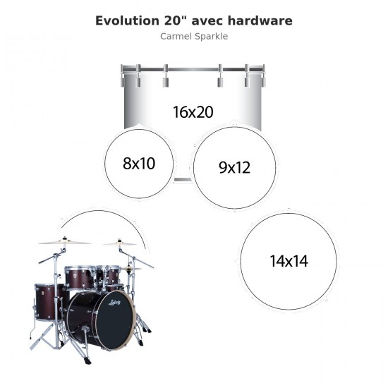 Evolution 5-piece shell pack 20" with...