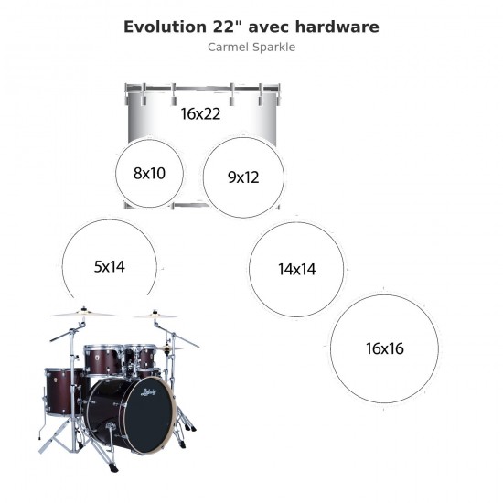 6 fûts Evolution 22" avec hardware -...