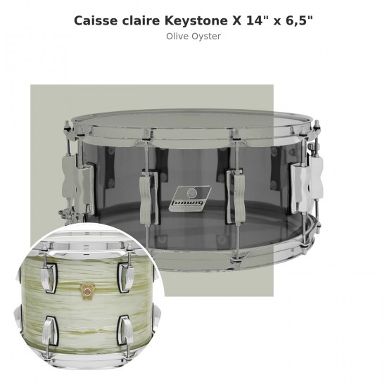 LKS764XX86 Caisse claire Keystone X...