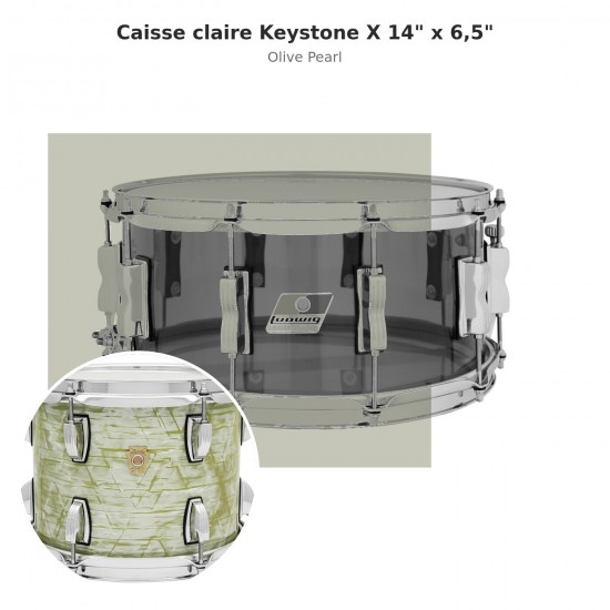 LKS764XX87 Caisse claire Keystone X...