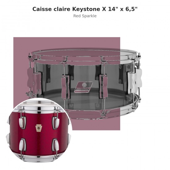 LKS764XX27 Caisse claire Keystone X...