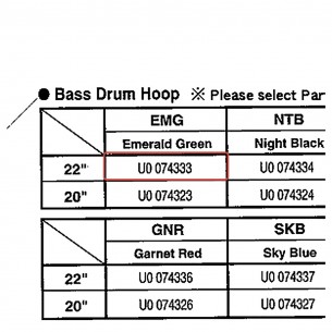 Bass Drum Hoop 22" - YD YBD422 - EMG Finish - YAMAHA U0074333