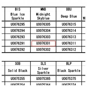 Bass Drum Wood Hoop 18" - Absolute Maple Custom - MNB Finish - YAMAHA U0076301