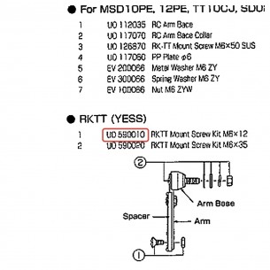 Tom Mount Screw Kit M6 x 12 for Bass Drum - YAMAHA U0590010