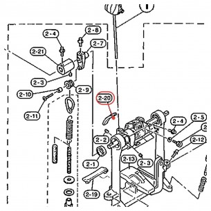 Guide de chaîne double W pour pédale FP850 / DFP880 - YAMAHA U0628350