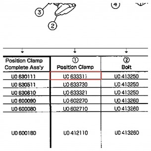 Clamp de positionnement (bague mémoire) - YAMAHA U0633311