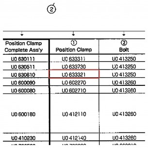 Clamp de positionnement Ø19 (N) (bague mémoire) - YAMAHA U0633321
