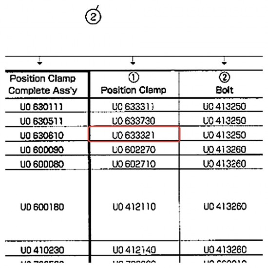 Clamp de positionnement Ø19 (N) (bague mémoire) - YAMAHA U0633321