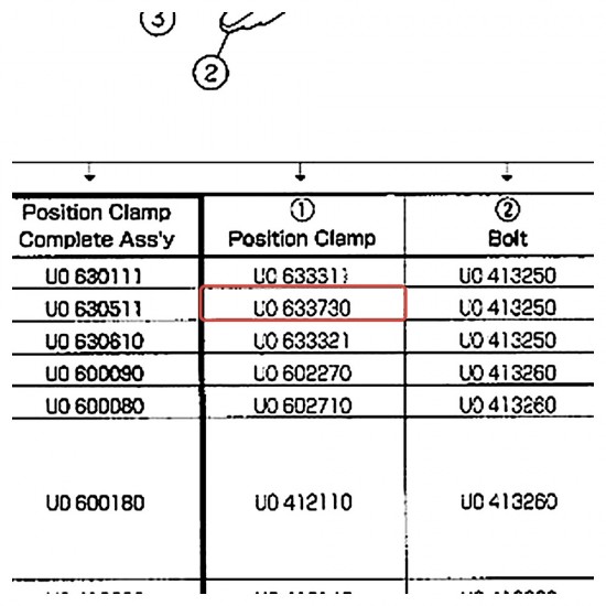 Clamp de positionnement HS710 (bague mémoire) - YAMAHA U0633730