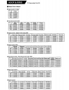 LDR-9712-730 - Vue 4