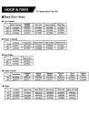 LDR-9712-740 - Vue 5