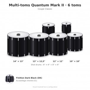 Multi-toms de marche Quantum Mark II 6 toms QCNT680234DKC