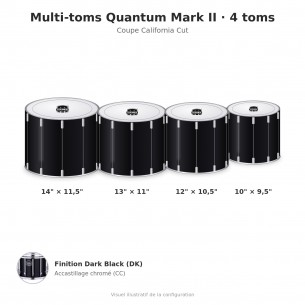 Multi-toms de marche Quantum Mark II 4 toms QFNT0234-DKCC