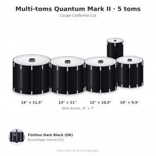 Multi-toms de marche Quantum Mark II 5 toms QFNT60234DKCC