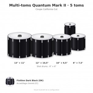 Multi-toms de marche Quantum Mark II 6 toms QFNT68023DKCC