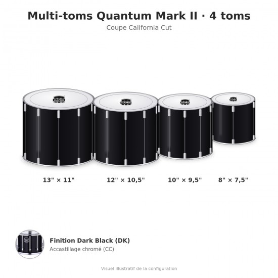 Multi-toms de marche Quantum Mark II 4 toms QFNT8023-DKCC