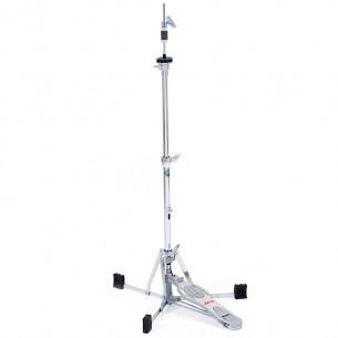 LAC16HH - Pédale hi-hat Atlas Classic, embase plate