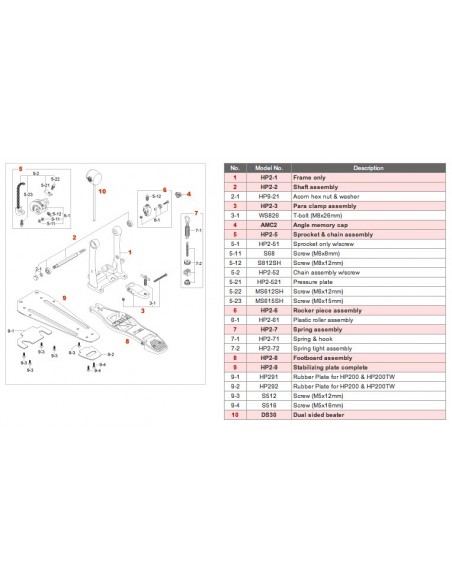 HP2-7 - Ensemble ressort pour pédale HP200