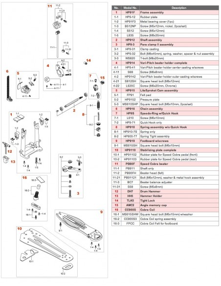 HP9110 - Plaque de stabilisation pour pédale Speed Cobra