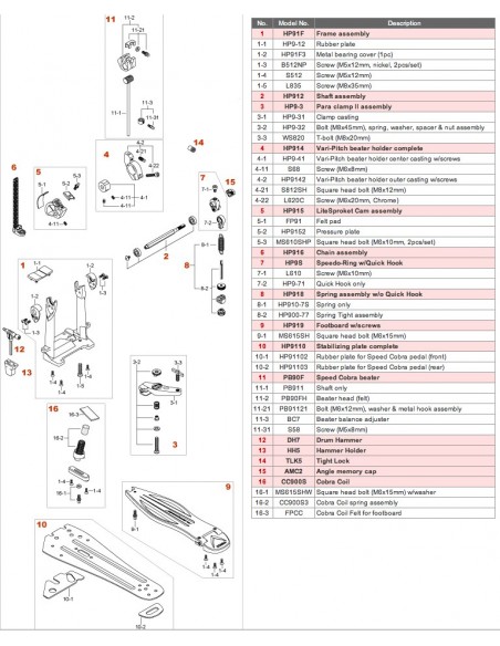 HP916 - Chaîne pour pédale Speed Cobra